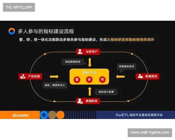 超级订阅模式通过中台试行，打包提供多元增值服务